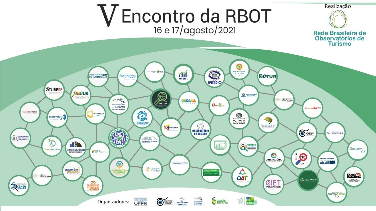 Observatório do Turismo de Minas Gerais apresenta metodologia de monitoramento de dados da pandemia durante evento virtual